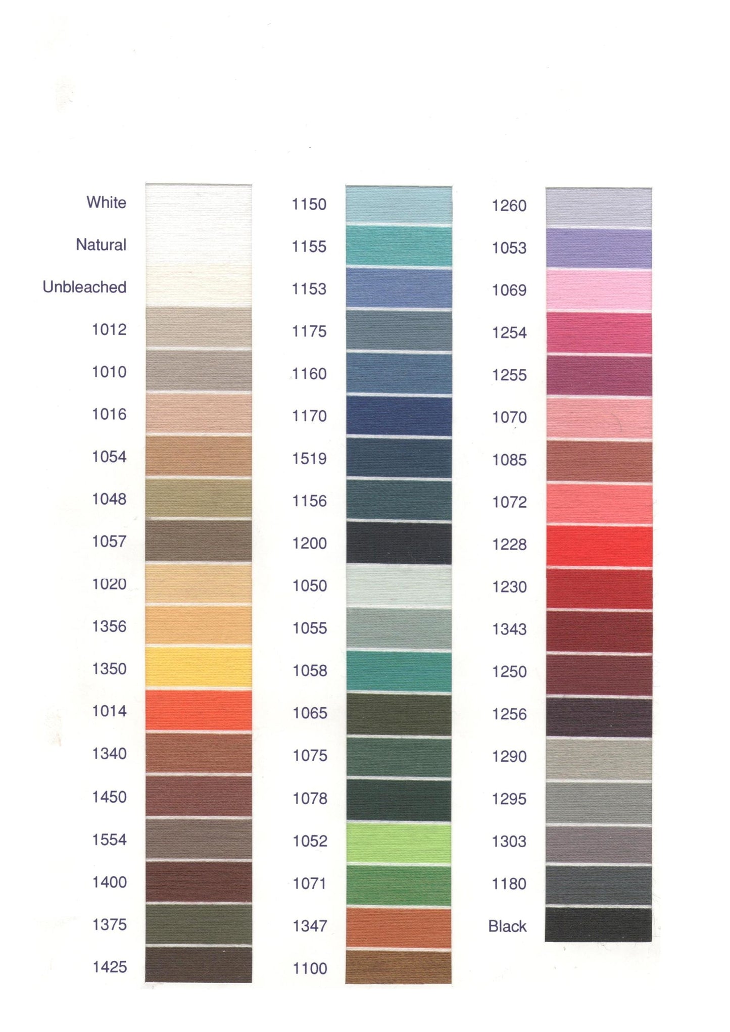 4000m Cob of M36 Sewing Machine Thread - Black Barn Upholstery Supplies